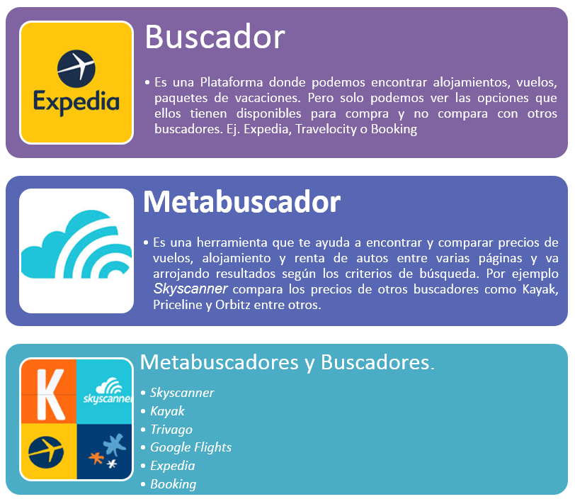 metaybuscadores2.png
