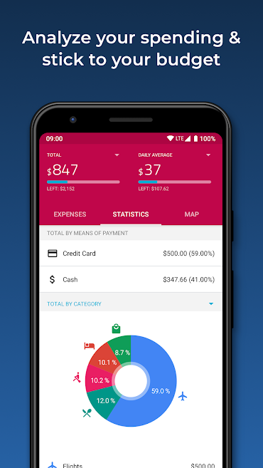 Travel Budget Android App
