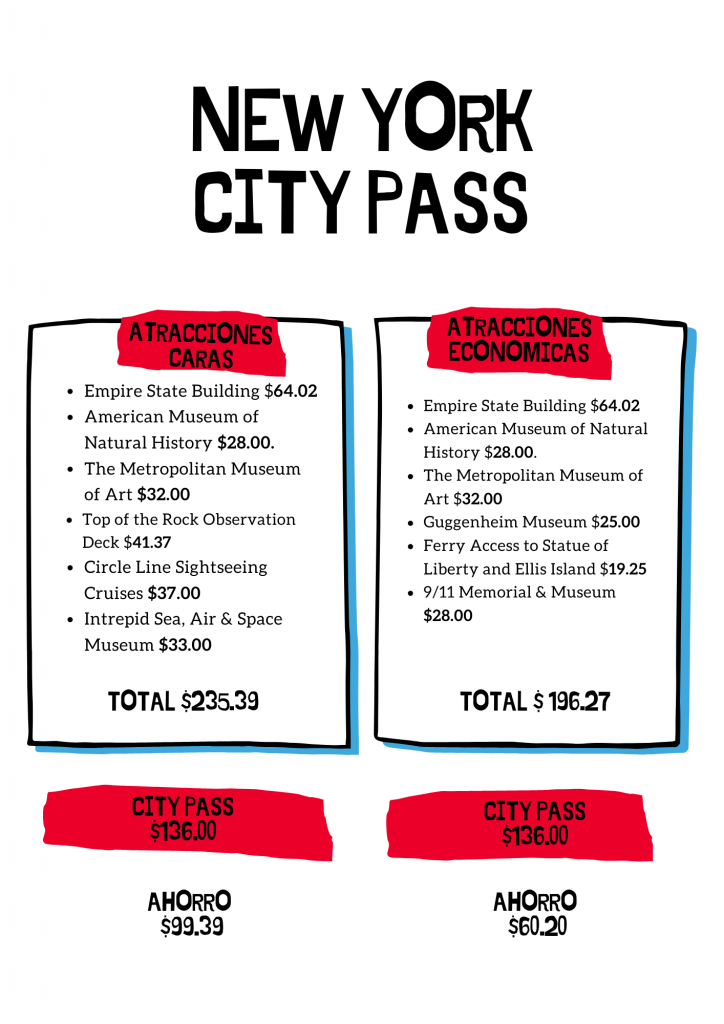 Itinerario de 4 Días en Nueva York con el CityPASS